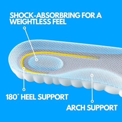 Cloud Lift Insoles